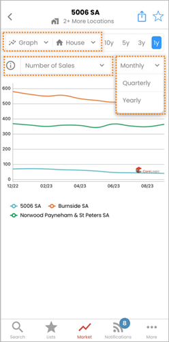 AU-RP_Mobile-Trends2.png