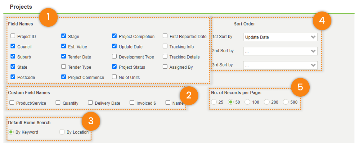 AU-Cordell_Connect-Report-Export-16.png