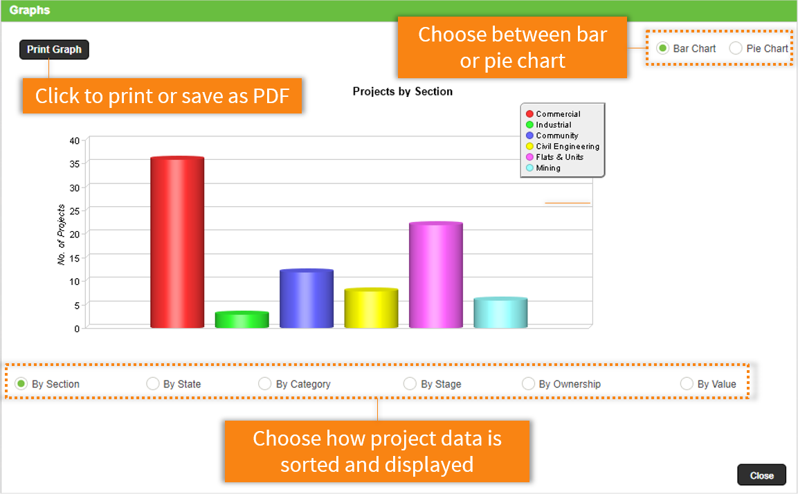 AU-Cordell_Connect-Report-graph-2.png