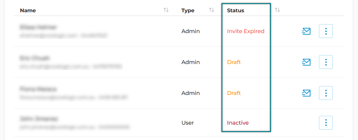 RiTA-Admin-UserStatus1.png
