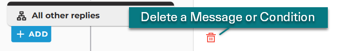 RiTA-ActionTemplate-SMSConversationCondition3.png