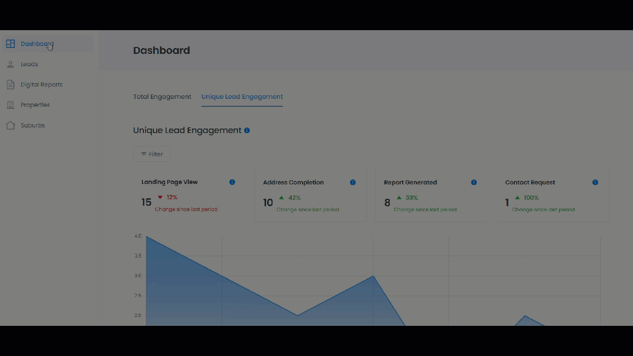CET-Dashboard3.gif