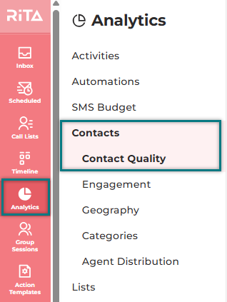 RiTA-Contact-DataScore1.png