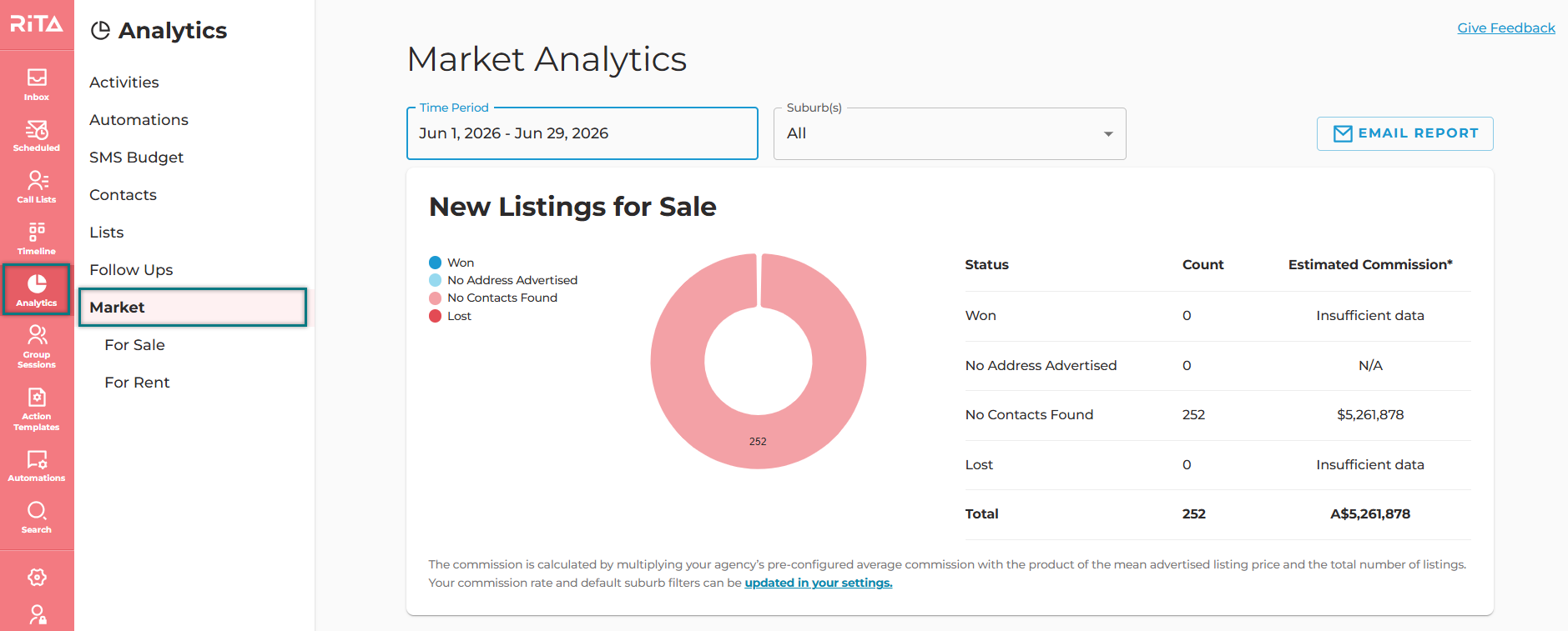 RiTA-MarketAnalytics4.png