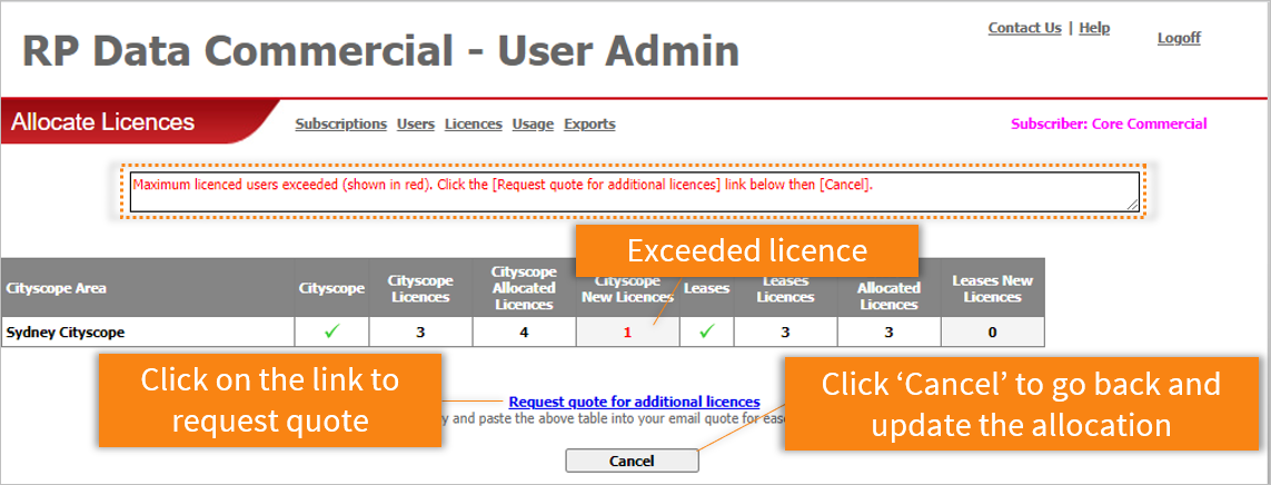 AU-Cityscope-AccountAdmin-Licence3.png